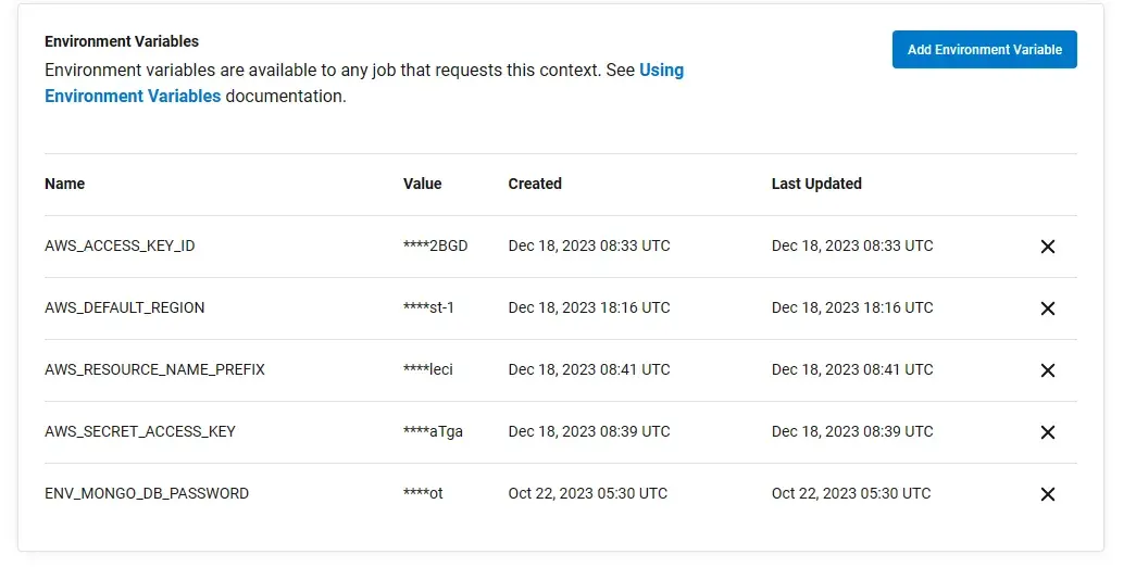 CircleCI context environment variables page